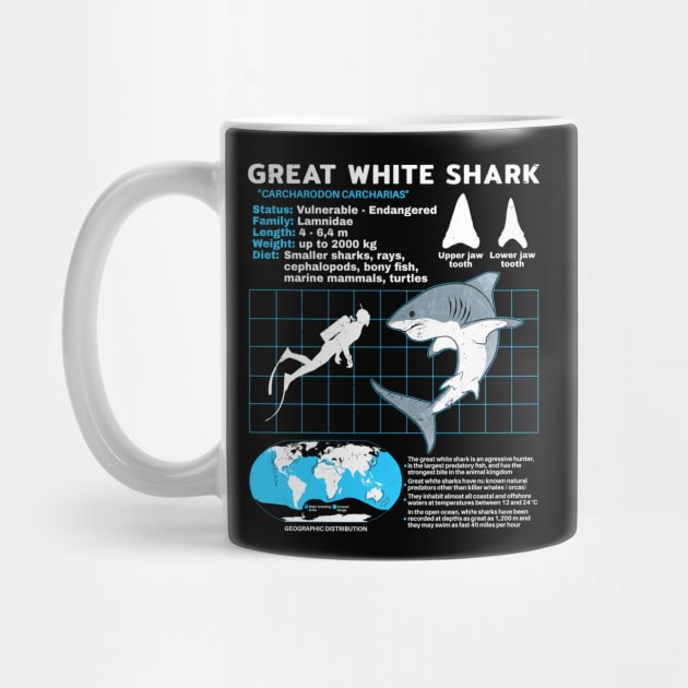 Great White Shark Fact Sheet by NicGrayTees